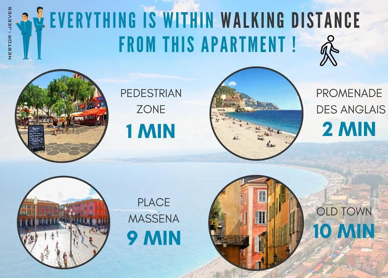Nestor&Jeeves - Urban Sun - Central - Very Close Sea And Pedestrian Zone Nice 0*,